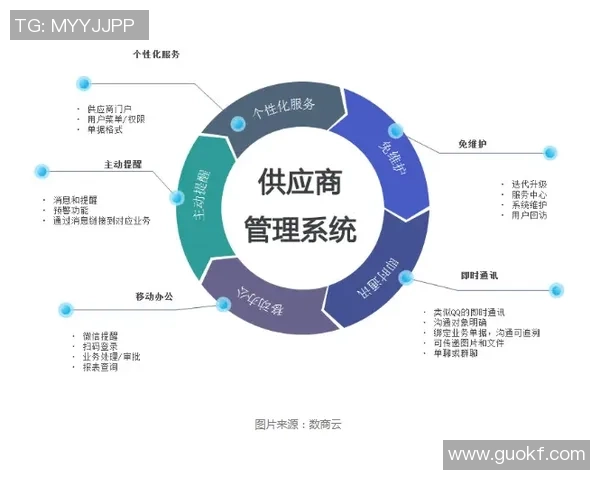 广州乒乓球队运营揭秘：深度解析其成功背后的策略与管理模式